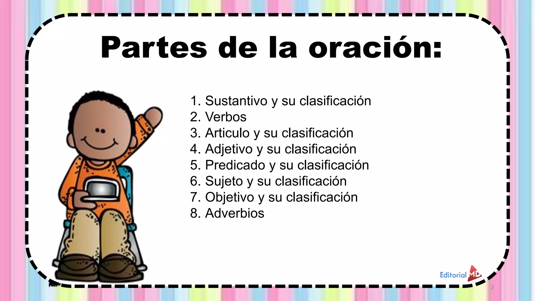 Fichas De Primaria Las Partes De La Oracion En 2020 Images