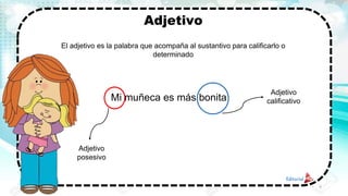 Adjetivo
El adjetivo es la palabra que acompaña al sustantivo para calificarlo o
determinado
Mi muñeca es más bonita
Adjetivo
posesivo
Adjetivo
calificativo
9
 