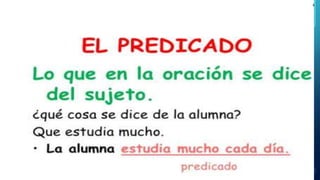 Partes de la oracion