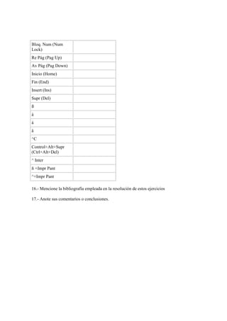 Bloq. Num (Num
Lock)
Re Pág (Pag Up)
Av Pág (Pag Down)
Inicio (Home)
Fin (End)
Insert (Ins)
Supr (Del)
ß
à
á
â
^C
Control+Alt+Supr
(Ctrl+Alt+Del)
^ Inter
ñ +Impr Pant
^+Impr Pant
16.- Mencione la bibliografía empleada en la resolución de estos ejercicios
17.- Anote sus comentarios o conclusiones.
 