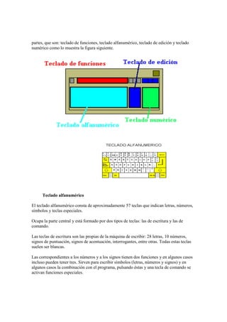 partes, que son: teclado de funciones, teclado alfanumérico, teclado de edición y teclado
numérico como lo muestra la figura siguiente.
Teclado alfanumérico
El teclado alfanumérico consta de aproximadamente 57 teclas que indican letras, números,
símbolos y teclas especiales.
Ocupa la parte central y está formado por dos tipos de teclas: las de escritura y las de
comando.
Las teclas de escritura son las propias de la máquina de escribir: 28 letras, 10 números,
signos de puntuación, signos de acentuación, interrogantes, entre otras. Todas estas teclas
suelen ser blancas.
Las correspondientes a los números y a los signos tienen dos funciones y en algunos casos
incluso pueden tener tres. Sirven para escribir símbolos (letras, números y signos) y en
algunos casos la combinación con el programa, pulsando éstas y una tecla de comando se
activan funciones especiales.
 