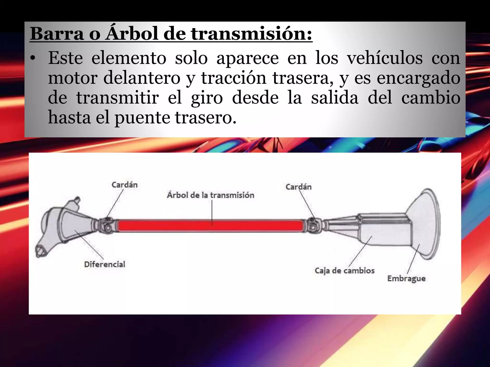 Partes de la Transmisión | PPTX