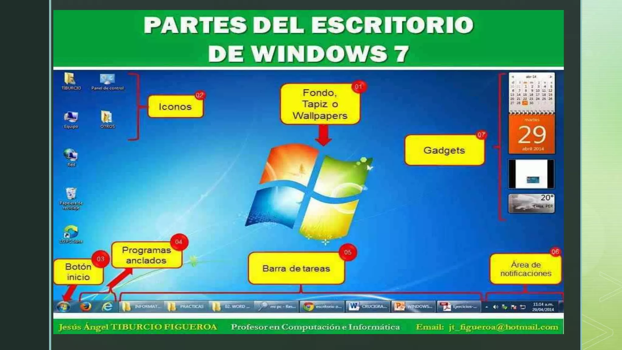 Partes de la ventana de Windows.pptx