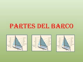 PARTES DEL BARCO
 