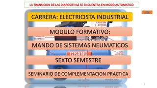 CARRERA: ELECTRICISTA INDUSTRIAL
MODULO FORMATIVO:
MANDO DE SISTEMAS NEUMATICOS
SEXTO SEMESTRE
SEMINARIO DE COMPLEMENTACION PRACTICA
NEX
1Inst. Vicente Hinojosa Galvez
 