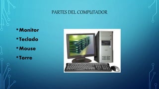 PARTES DEL COMPUTADOR
•Monitor
•Teclado
•Mouse
•Torre
 