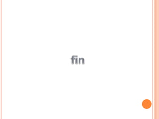 Partes del computador