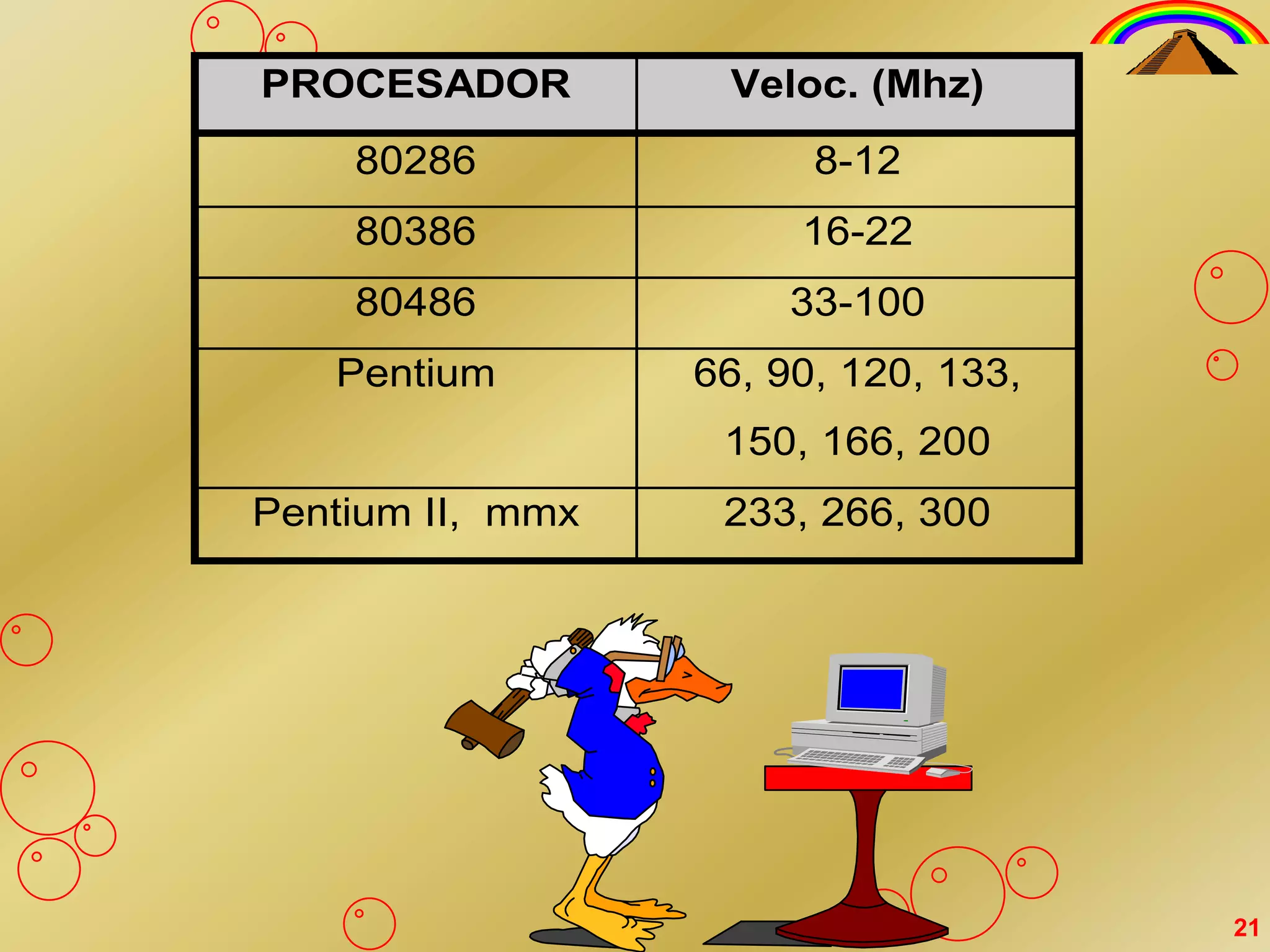 ¿Cuáles son los dispositivos de memoria?16