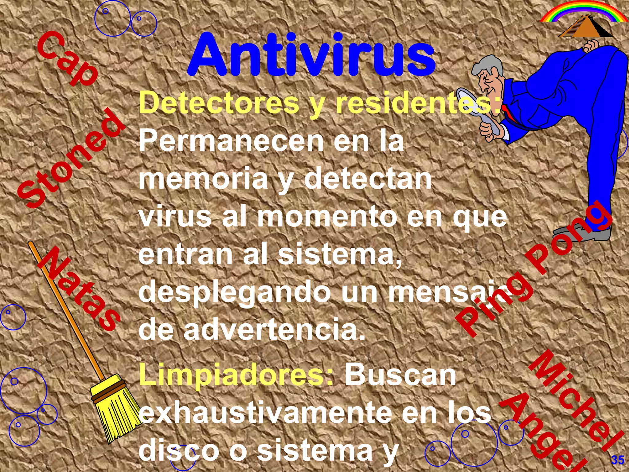 Simbología1 KB = 1,024 Bytes