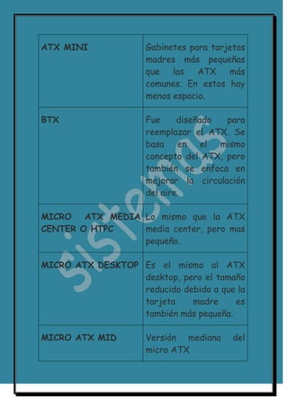 Partes del computador nuevo