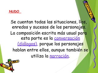 NUDO
Se cuentan todas las situaciones, líos,
enredos y sucesos de los personajes.
La composición escrita más usual para
esta parte es la conversación
(diálogos), porque los personajes
hablan entre ellos, aunque también se
utiliza la narración.
 