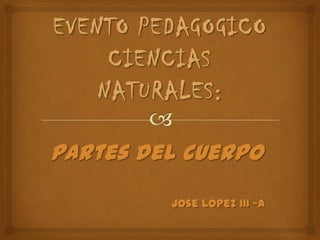 Partes del cuerpo
Jose López III -A
 