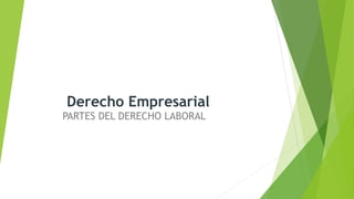 Derecho Empresarial
PARTES DEL DERECHO LABORAL
 