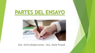 PARTES DEL ENSAYO
Dra. Silvia Balderramos – Dra. Nailé Prandi
 