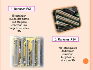 4. Ranuras PCI  5. Ranuras AGP El estándar puede dar hasta 132 MB para conectar una tarjeta de video 3D tarjetas que se dedican en conectar tarjetas de video en 3D 