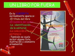 Partes del libro