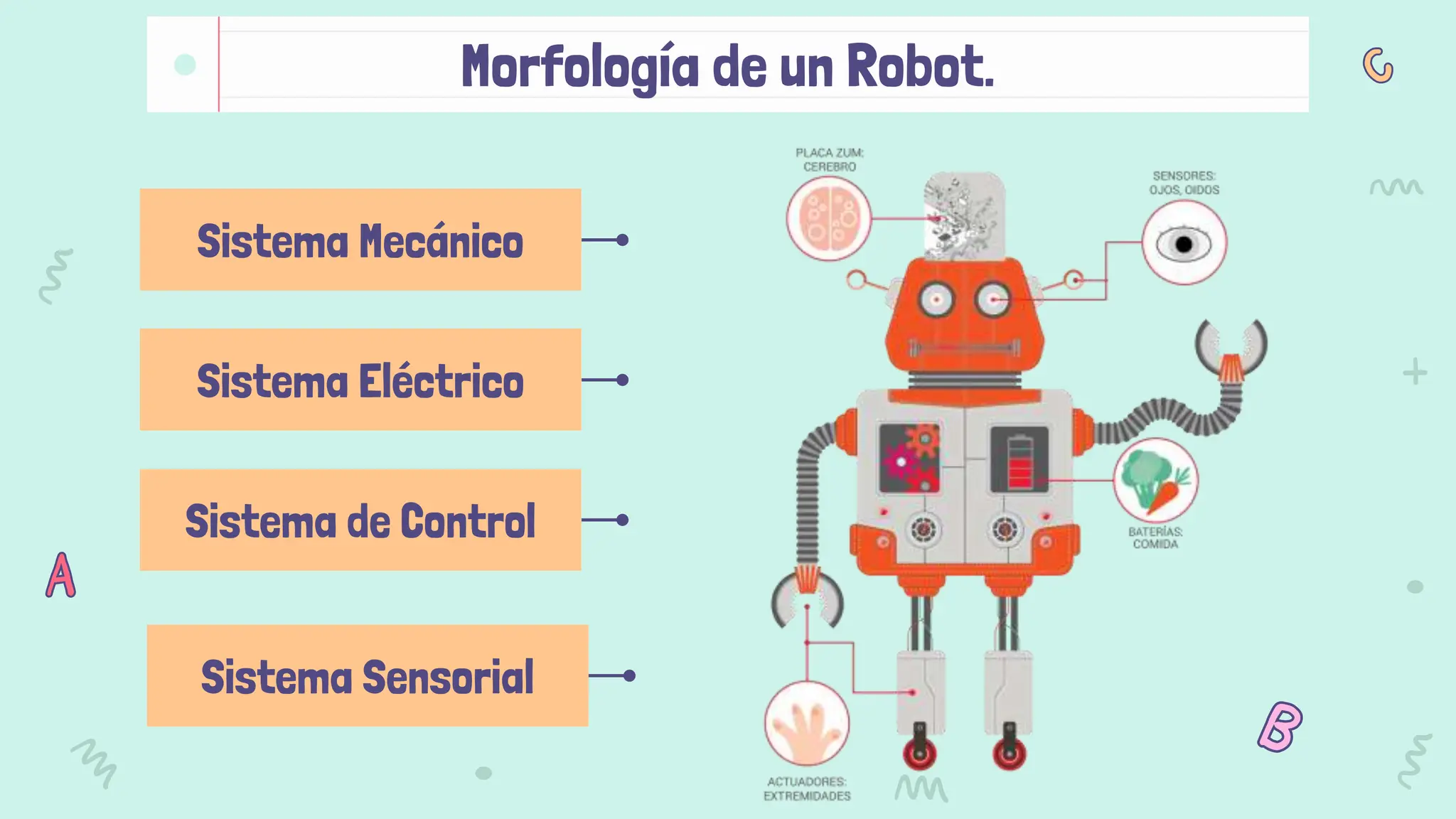 Robotics Componentes Partes de los Robots.pptx