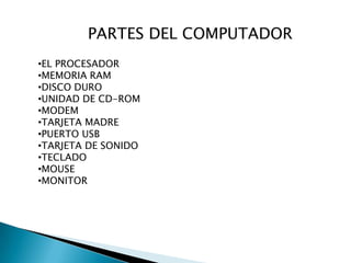 PARTES DEL COMPUTADOR
•EL PROCESADOR
•MEMORIA RAM
•DISCO DURO
•UNIDAD DE CD-ROM
•MODEM
•TARJETA MADRE
•PUERTO USB
•TARJETA DE SONIDO
•TECLADO
•MOUSE
•MONITOR
 