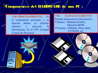 De ALMACENAMIENTO :
Permite almacenar la información.
Interno : Memoria RAM y
Memoria ROM
Externo : Diskette, Disco duro,
CD ROM, etc.
De PROCESAMIENTO : Es
el componente principal; y su
función básica es efectuar
cálculos y procesar la
información. Es el CPU (Unidad
Central de Procesos)
Componentes del HARDWARE de una PC :
 