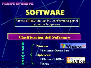 Blando Equipo
Parte LÓGICA de una PC, conformado por el
grupo de Programas.
Parte LÓGICA de una PC, conformado por el
grupo de Programas.
Clasificación del SoftwareClasificación del Software
Sistema
Sistemas Operativos
Aplicación
Microsoft Office
Otros
 