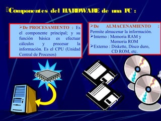 De ALMACENAMIENTO :
Permite almacenar la información.
Interno : Memoria RAM y
Memoria ROM
Externo : Diskette, Disco duro,
CD ROM, etc.
De PROCESAMIENTO : Es
el componente principal; y su
función básica es efectuar
cálculos y procesar la
información. Es el CPU (Unidad
Central de Procesos)
Componentes del HARDWARE de una PC :
 