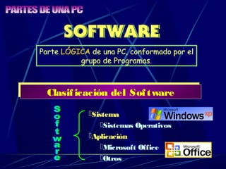 Blando Equipo
Parte LÓGICA de una PC, conformado por el
grupo de Programas.
Parte LÓGICA de una PC, conformado por el
grupo de Programas.
Clasificación del SoftwareClasificación del Software
Sistema
Sistemas Operativos
Aplicación
Microsoft Office
Otros
 
