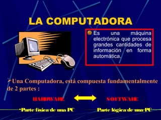 LA COMPUTADORA
Es una máquina
electrónica que procesa
grandes cantidades de
información en forma
automática.
Una Computadora, está compuesta fundamentalmente
de 2 partes :
HARDWARE SOFTWARE
•Parte física de una PC Parte lógica de una PC
 