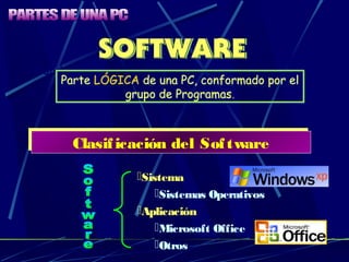 Blando Equipo
Parte LÓGICA de una PC, conformado por el
grupo de Programas.
Parte LÓGICA de una PC, conformado por el
grupo de Programas.
Clasificación del SoftwareClasificación del Software
Sistema
Sistemas Operativos
Aplicación
Microsoft Office
Otros
 
