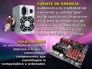 PARTES INTERNAS Y EXTERNAS DEL PC