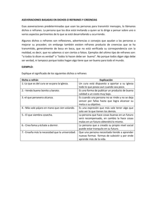 ASEVERACIONES BASADAS EN DICHOS O REFRANES Y CREENCIAS
Esas aseveraciones predeterminadas que usan las personas para transmitir mensajes, lo llámanos
dichos o refranes. La persona que los dice está invitando a quien se lo dirige a pensar sobre uno o
varios aspectos pertinentes de lo que se está desarrollando u ocurriendo.
Algunos dichos o refranes son reflexiones, advertencias o consejos que ayudan a las personas a
mejorar su proceder; sin embargo también existen refranes producto de creencias que se ha
transmitido, generalmente de boca en boca, que no está verificada su correspondencia con la
realidad, es decir, que no sabemos si son ciertos o falsos. Ejemplos del ultimo tipo de refranes son:
“si todos lo dicen es verdad” o “todos lo hacen debe ser bueno”. No porque todos digan algo debe
ser verdad, ni tampoco porque todos hagan algo tiene que ser bueno para todo el mundo.
EJEMPLO:
Explique el significado de los siguientes dichos o refranes
Dicho o refrán
1.-Lo que es del cura se va para la iglesia.
2.- Vendo bueno bonito y barato.
3.-el que persevera alcanza.

4.- Más vale pájaro en mano que cien volando.
5.- El que siembra cosecha.

6.- Crea fama y échate a dormir.
7.- Enseña más la necesidad que la universidad.

Explicación
Un cura está dispuesto a aportar a su iglesia
todo lo que posea aun cuando sea poco.
Es una forma de publicar un producto de buena
calidad a un costo muy bajo.
Es cuando una persona no se rinde y no se deja
vencer por fallas hasta que logra alcanzar su
meta o su objetivo.
Es una expresión que más vale tener algo que
solo ver lo que tienen los demás.
La persona que hace cosas buenas en un futuro
será recompensado, en cambio la hace cosas
malas en un futuro obtendrá lo mismo.
La persona que a creado su propio nivel social
puede estar tranquilo en su futuro.
Que una persona necesitada tiende a aprender
nuevas formas formas de subsistir y por ende
aprende más de la vida.

 