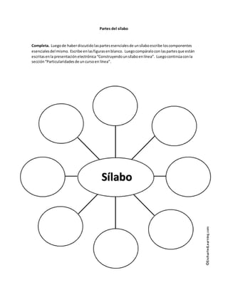 Partes del sílabo
Completa. Luegode haberdiscutidolaspartesesencialesde unsílaboescribe loscomponentes
esencialesdel mismo. Escribe enlasfigurasenblanco. Luegocompáralocon laspartesque están
escritasenla presentaciónelectrónica “Construyendounsílaboenlínea”. Luegocontinúaconla
sección“Particularidadesde uncursoen línea”.
Sílabo