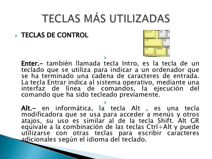Partes del teclado Partes del teclado