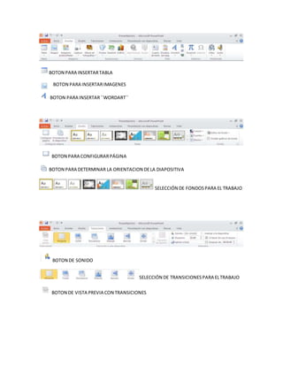 BOTON PARA INSERTAR TABLA
BOTON PARA INSERTAR IMAGENES
BOTON PARA INSERTAR ´´WORDART´´
BOTON PARA CONFIGURAR PÁGINA
BOTON PARA DETERMINAR LA ORIENTACION DE LA DIAPOSITIVA
SELECCIÓN DE FONDOS PARA EL TRABAJO
BOTON DE SONIDO
SELECCIÓN DE TRANSICIONES PARA EL TRABAJO
BOTON DE VISTA PREVIA CON TRANSICIONES