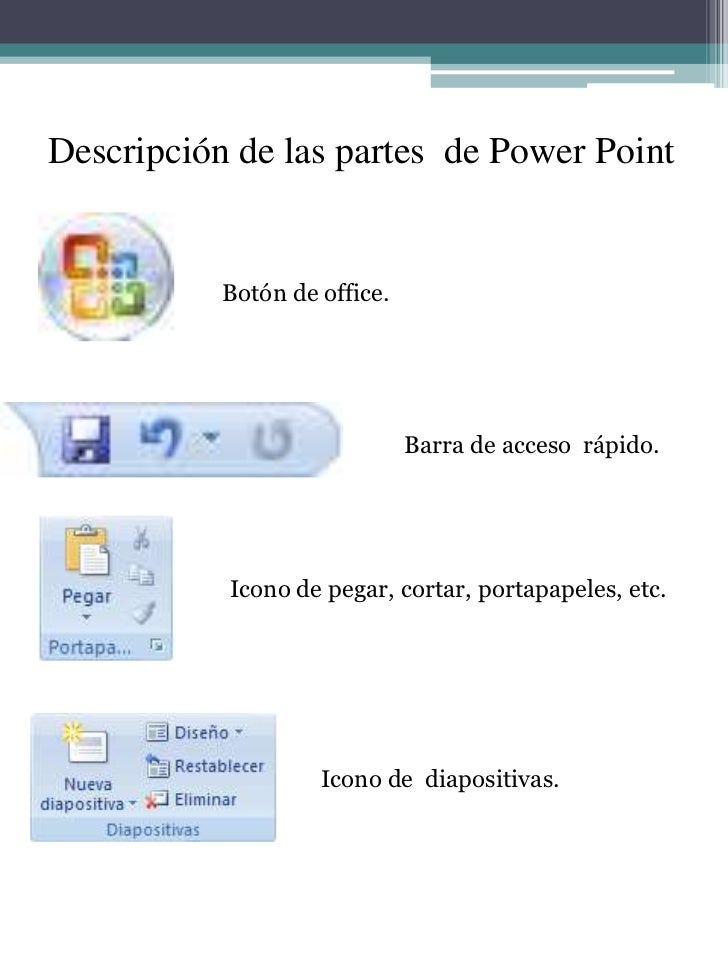 Partes De Power Point
