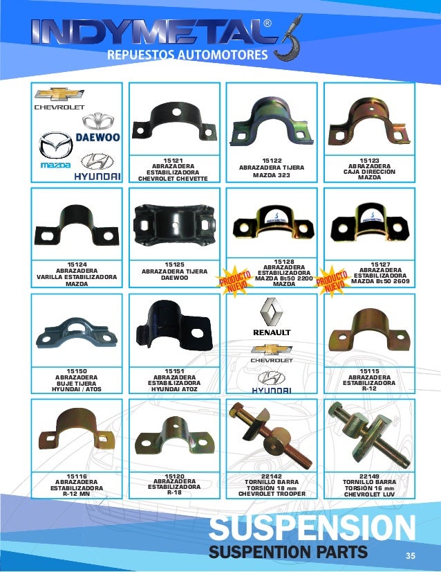 Partes de suspensión