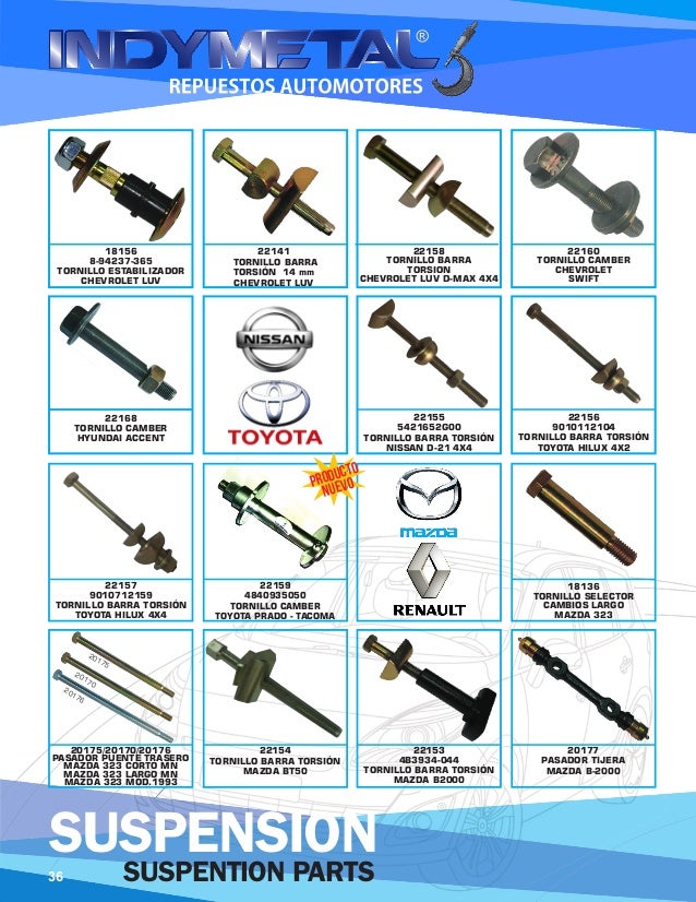 Partes de suspensión