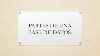 PARTES DE UNA
BASE DE DATOS.
 