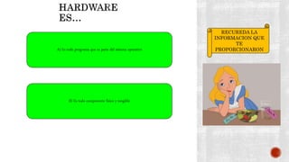 A) Es todo programa que es parte del sistema operativo
B) Es todo componente físico y tangible
RECUREDA LA
INFORMACION QUE
TE
PROPORCIONARON
 