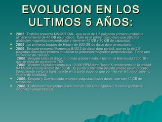 EVOLUCION EN LOS ULTIMOS 5 AÑOS: 2005:  Toshiba presenta MK4007 GAL, que es el de 1.8 pulgadas primera unidad de almacenamiento de 40 GB en un disco.  Este es el primer disco duro que utiliza la grabación magnética perpendicular y viene en 40 GB y 80 GB de capacidad.  2005:  los primeros buques de Hitachi de 500 GB de disco duro de escritorio.  2006:  Seagate presenta Momentus 5400.3 de disco duro portátil, que es la de 2,5 pulgadas disco duro primero en utilizar la grabación magnética perpendicular.  Tiene una capacidad de 160 GB.    2006:  Seagate lanza el disco duro más grande hasta la fecha - el Barracuda 7200.10 - que se jacta de un enorme 750.    2006:  Western Digital presenta sus 10.000 RPM duro Raptor X rendimiento de la unidad SATA con una capacidad de 150GB.  El punto culminante de esta unidad es un proceso transparente ventana transparente en la parte superior que permite ver el funcionamiento interno de la unidad.  2006:  Seagate y Cornisa cada anunciar pulgadas discos duros, uno con 12 GB de capacidad. 2006:  Toshiba lanza el primer disco duro de 200 GB pulgadas-2.5 con la grabación magnética perpendicular.  