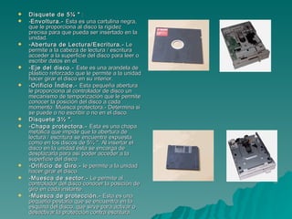 Disquete de 5¼ "  :  - Envoltura.-  Esta es una cartulina negra, que le proporciona al disco la rigidez precisa para que pueda ser insertado en la unidad.  -Abertura de Lectura/Escritura.-  Le permite a la cabeza de lectura / escritura acceder a la superficie del disco para leer o escribir datos en el.  -Eje del disco.-  Este es una arandela de plástico reforzado que le permite a la unidad hacer girar el disco en su interior.  -Orificio Índice.-  Esta pequeña abertura le proporciona al controlador de disco un mecanismo de  temporización  que le permite conocer la posición del disco a cada momento. Muesca protectora.- Determina si se puede o no escribir o no en el disco.  Disquete 3½ ".   -Chapa protectora.-  Esta es una chapa metálica que impide que la abertura de lectura / escritura se encuentre expuesta como en los discos de 5¼ ". Al insertar el disco en la unidad ésta se encarga de desplazarla para así poder acceder a la superficie del disco.  -Orificio de Giro.-  le permite a la unidad hacer girar el disco.     -Muesca de sector.-  Le permite al controlador del disco conocer la posición de giro en cada instante.  -Muesca de protección.-  Esta es una pequeña pestaña que se encuentra en la esquina del disco, que sirve para activar o desactivar la protección contra escritura  