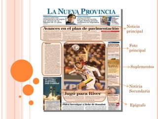 Noticia principal Foto principal Suplementos Noticia Secundaria Epígrafe 