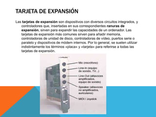 TARJETA DE EXPANSIÓN
Las tarjetas de expansión son dispositivos con diversos circuitos integrados, y
controladores que, insertadas en sus correspondientes ranuras de
expansión, sirven para expandir las capacidades de un ordenador. Las
tarjetas de expansión más comunes sirven para añadir memoria,
controladoras de unidad de disco, controladoras de vídeo, puertos serie o
paralelo y dispositivos de módem internos. Por lo general, se suelen utilizar
indistintamente los términos «placa» y «tarjeta» para referirse a todas las
tarjetas de expansión.

 