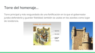 Torre del homenaje...
Torre principal y más resguardada de una fortificación en la que el gobernador
juraba defenderla y guardar fidelidad; también se usaba en los asedios como lugar
de residencia.
 