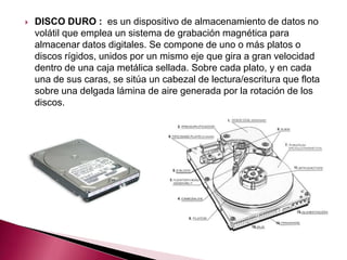    DISCO DURO : es un dispositivo de almacenamiento de datos no
    volátil que emplea un sistema de grabación magnética para
    almacenar datos digitales. Se compone de uno o más platos o
    discos rígidos, unidos por un mismo eje que gira a gran velocidad
    dentro de una caja metálica sellada. Sobre cada plato, y en cada
    una de sus caras, se sitúa un cabezal de lectura/escritura que flota
    sobre una delgada lámina de aire generada por la rotación de los
    discos.
 