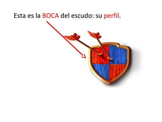 Esta es la BOCA del escudo: su perfil.
 