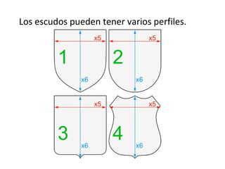 Los escudos pueden tener varios perfiles.
 