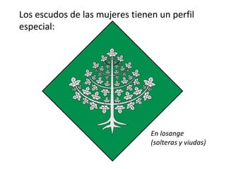 Los escudos de las mujeres tienen un perfil
especial:
En losange
(solteras y viudas)
 