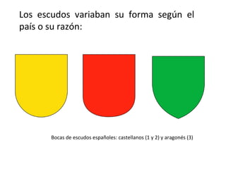 Los escudos variaban su forma según el
país o su razón:
Bocas de escudos españoles: castellanos (1 y 2) y aragonés (3)
 