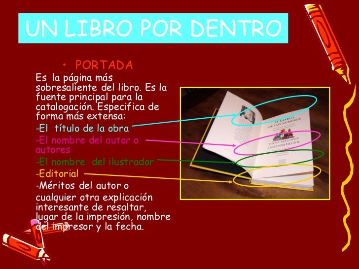 Partes de un libro Partes de un libro