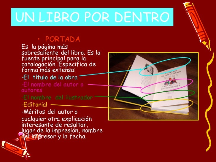 Partes De Un Libro